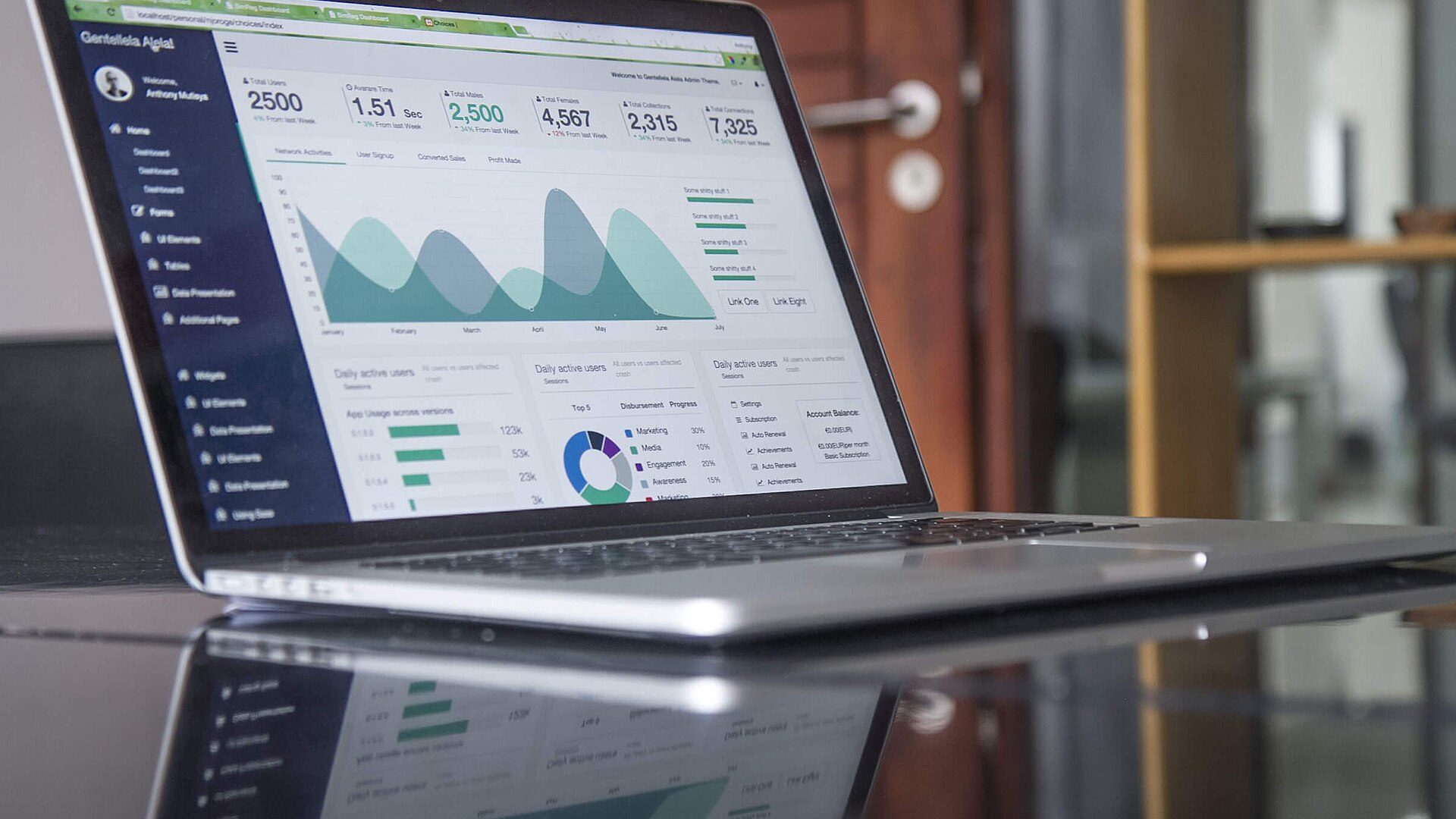 Laptop screen showing a colorful analytics dashboard with charts